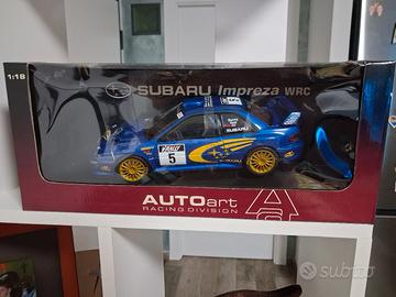 Automodellismo
