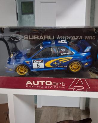 Automodellismo