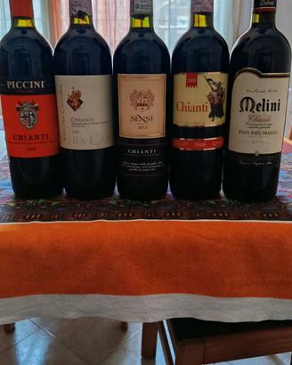 vino Chianti 