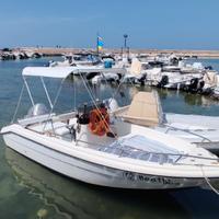 Euromarine 5.60 (Solo Scafo) – Unico Proprietario