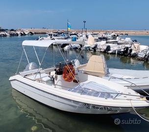 Euromarine 5.60 (Solo Scafo) – Unico Proprietario