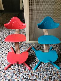 Sedia evolutiva Nomi