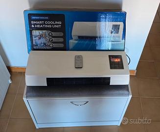 Termoventilatore elettrico da parete
