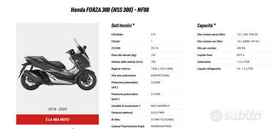 Honda Forza 300 - 2021