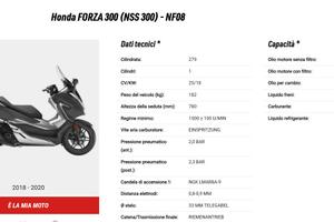 Honda Forza 300 - 2021