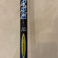 Canna veret Surfcasting