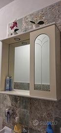 specchio bagno