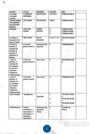 Libri scuola media