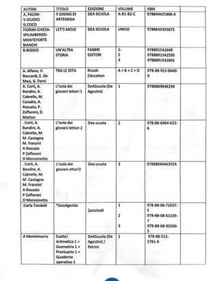 Libri scuola media