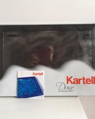 KARTELL