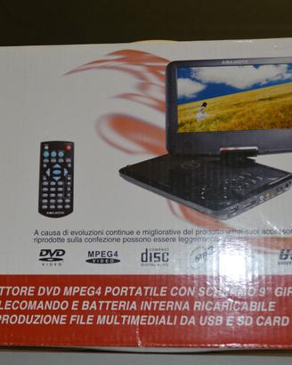 mini dvd