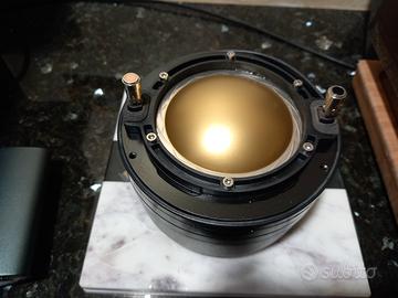 Driver 18sound NSD2080N / NSD1480N