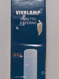 Faretto led giardino