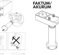 Piedini #cucina/mobili base #ikea #faktum