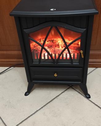 stufetta equation  flux 1800w
