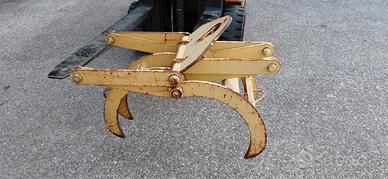 Pinza boscaro per fai da te