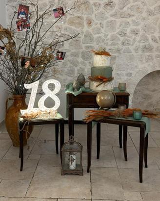 LUMINARIE PER COMPLEANNI ED EVENTI