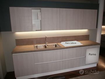 Piccola Cucina con Penisola