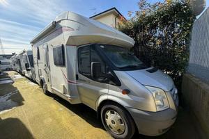 CHALLENGER Genesis Profilati Genesis 52