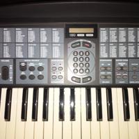 Pianoforte elettrico