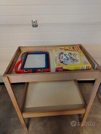 Fasciatoio IKEA 