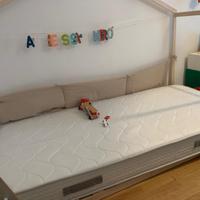 Materasso singolo 90x190 Evergreenweb