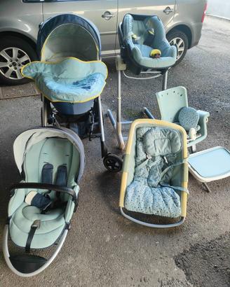 Passeggino Bebè Confort