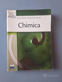 Chimica - Kotz