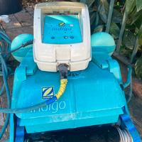 Robot indico non funziomamte per pezzi di ricambio