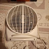Termoventilatore