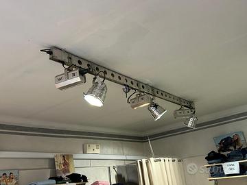 Illuminazioni per negozio