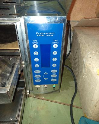 Forno elettrico 