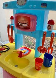 Cucina peppa pig