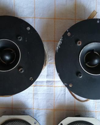Auto parlanti stereo