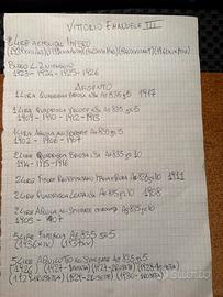 Vittorio Emanuele III Monete