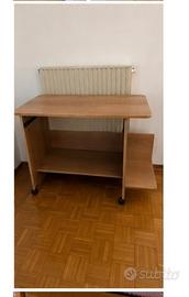 Scrivania per pc