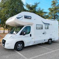 Splendido Roller Team Gran Duca 