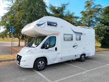 Splendido Roller Team Gran Duca 