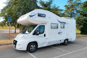 Splendido Roller Team Gran Duca 