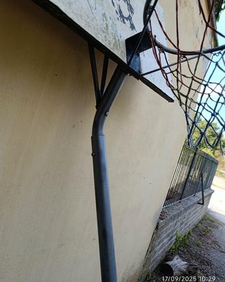 Baschet 