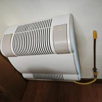 Termoconfettore a gas da parete