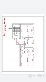 Transitorio fino al 30 maggio 2025
