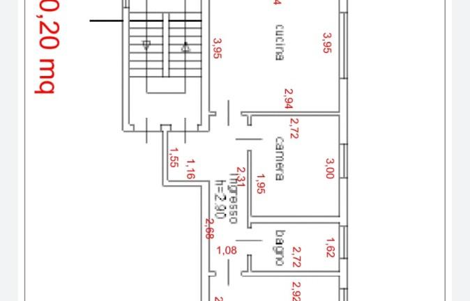 Transitorio fino al 30 maggio 2025