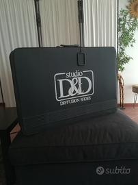 Valigie Portascarpe/portacampionario 