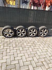 Cerchi Ford