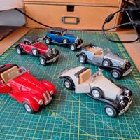 MODELLI DI AUTO ANTICHE