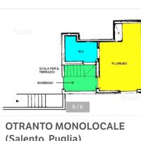 Villaggio selva del turchese