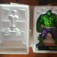 MARVEL The Incredible HULK 