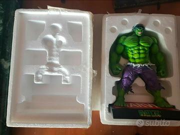 MARVEL The Incredible HULK 