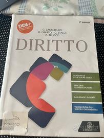 Diritto